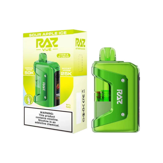 RAZ VUE 50K Disposable Kit